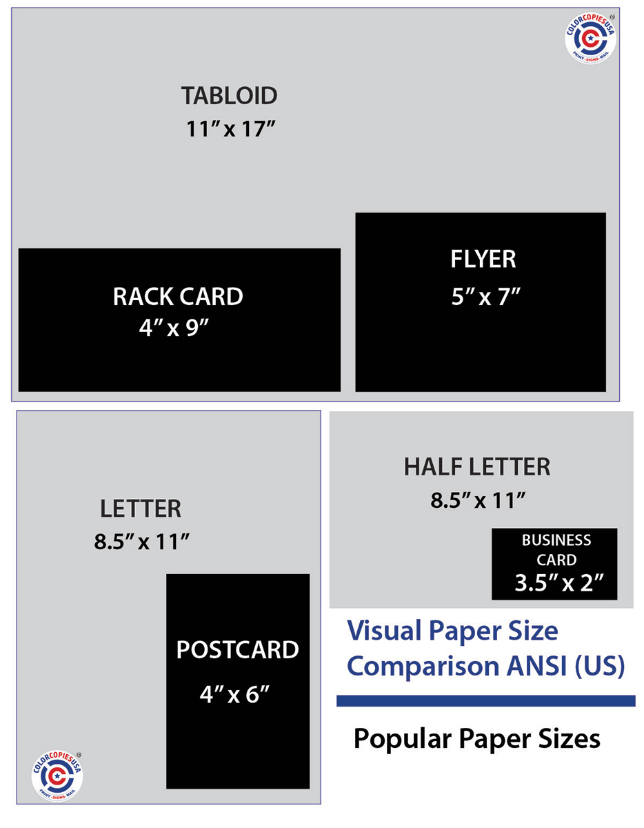 Chart comparing common paper sizes like US Letter, Half-Letter, 4x6, 5x7, 4x9, Business Cards to show their relative dimensions.