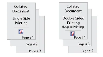 What does collate mean | ColorCopiesUSA.com
