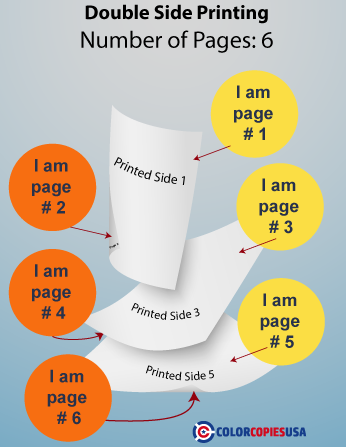 Cheap online color printing