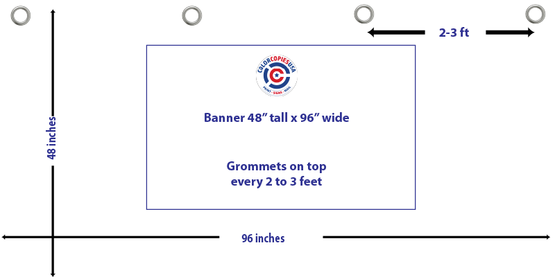 4 grommets only. One at each corner Line of grommets on top only, every 2 to 3 feet