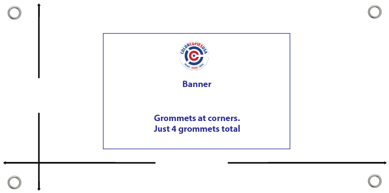 4 grommets only. One at each corner 4 grommets only. One at each corner