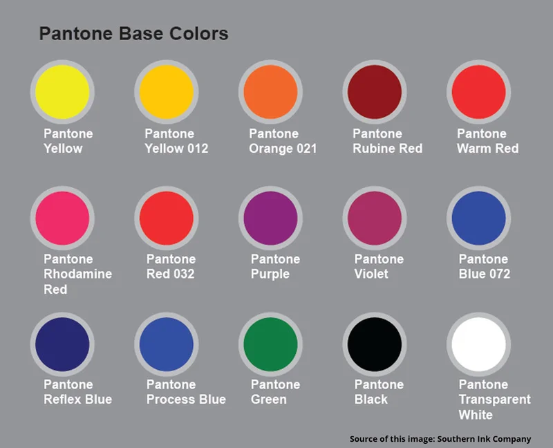 Pms Rmed Pms Color Chart Red