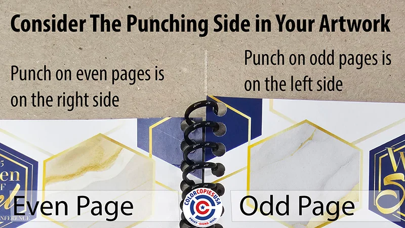 Spiral binding punch diagram showing perforation placement: odd pages punched on left side, even pages punched on right side