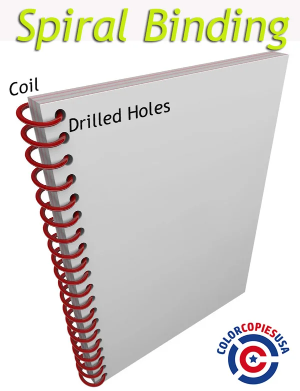 Spiral or Coil Binding booklets