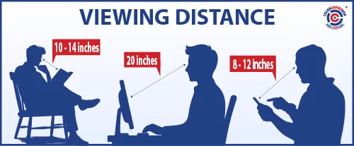 Diagram showing average viewing distances for books, computers, smartphones, and printed materials